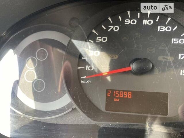 Червоний Рено Кєнгу, об'ємом двигуна 1.6 л та пробігом 216 тис. км за 6000 $, фото 8 на Automoto.ua