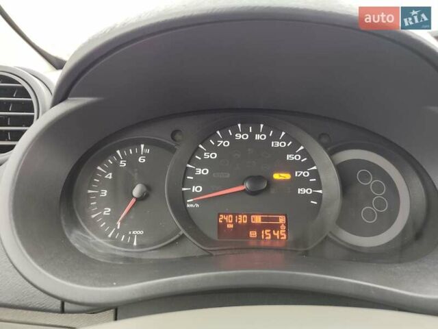 Красный Рено Кенгу, объемом двигателя 1.5 л и пробегом 240 тыс. км за 7150 $, фото 41 на Automoto.ua