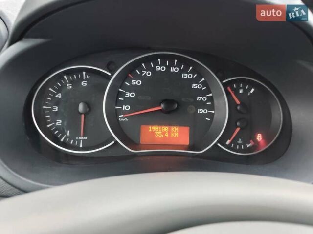 Красный Рено Кенгу, объемом двигателя 1.5 л и пробегом 195 тыс. км за 7300 $, фото 55 на Automoto.ua