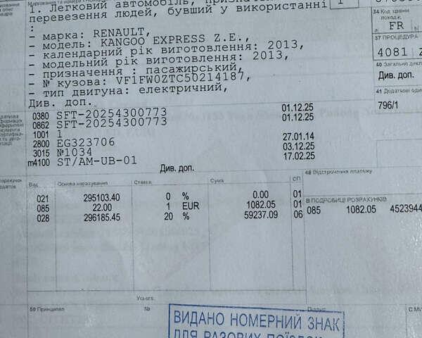Червоний Рено Кєнгу, об'ємом двигуна 0 л та пробігом 186 тис. км за 5299 $, фото 16 на Automoto.ua