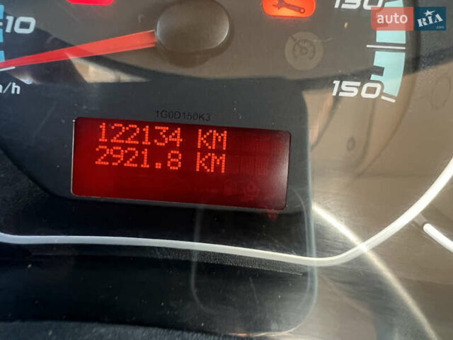 Червоний Рено Кєнгу, об'ємом двигуна 0 л та пробігом 122 тис. км за 6900 $, фото 9 на Automoto.ua