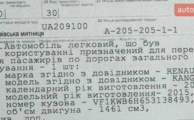 Красный Рено Кенгу, объемом двигателя 1.5 л и пробегом 205 тыс. км за 12250 $, фото 101 на Automoto.ua