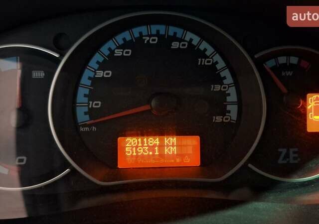 Красный Рено Кенгу, объемом двигателя 0 л и пробегом 201 тыс. км за 17500 $, фото 7 на Automoto.ua