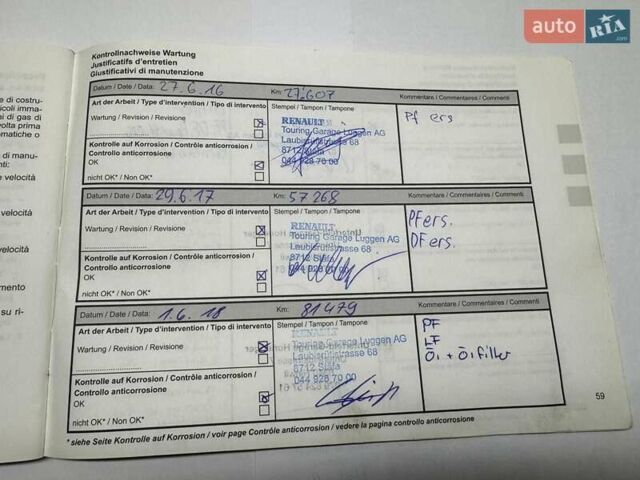 Красный Рено Кенгу, объемом двигателя 1.5 л и пробегом 205 тыс. км за 12250 $, фото 102 на Automoto.ua