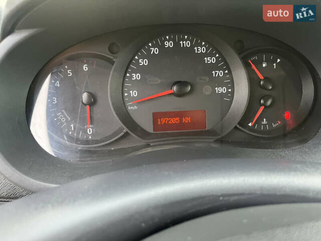 Красный Рено Кенгу, объемом двигателя 1.5 л и пробегом 197 тыс. км за 10980 $, фото 12 на Automoto.ua