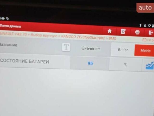 Рено Кенгу 2020 в Виннице на Automoto.ua Красный Рено Кенгу, объемом двигателя 0 л и пробегом 49 тыс. км за 13400 $, фото 40 на Automoto.ua