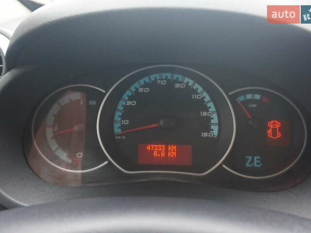 Красный Рено Кенгу, объемом двигателя 0 л и пробегом 44 тыс. км за 11777 $, фото 31 на Automoto.ua