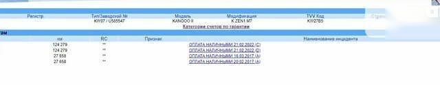 Рено Кенгу, объемом двигателя 1.5 л и пробегом 142 тыс. км за 10700 $, фото 1 на Automoto.ua