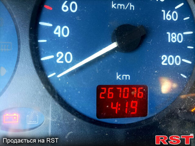 Рено Кенгу, объемом двигателя 19 л и пробегом 0 тыс. км за 2500 $, фото 6 на Automoto.ua