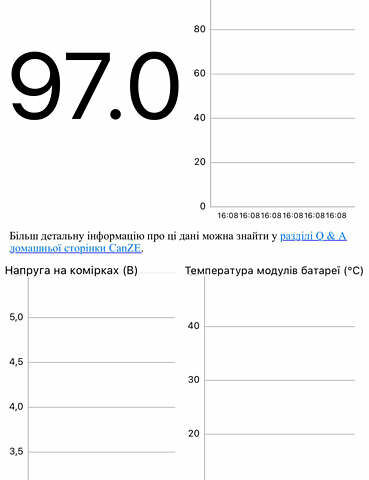 Рено Кенгу, объемом двигателя 0 л и пробегом 23 тыс. км за 9100 $, фото 22 на Automoto.ua