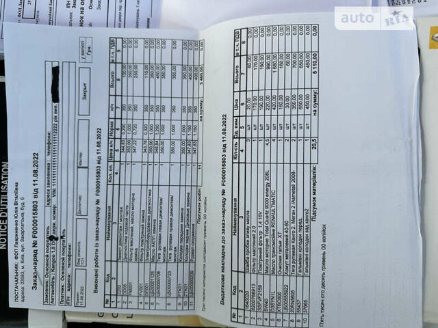 Рено Кенгу, объемом двигателя 1.6 л и пробегом 95 тыс. км за 9500 $, фото 82 на Automoto.ua