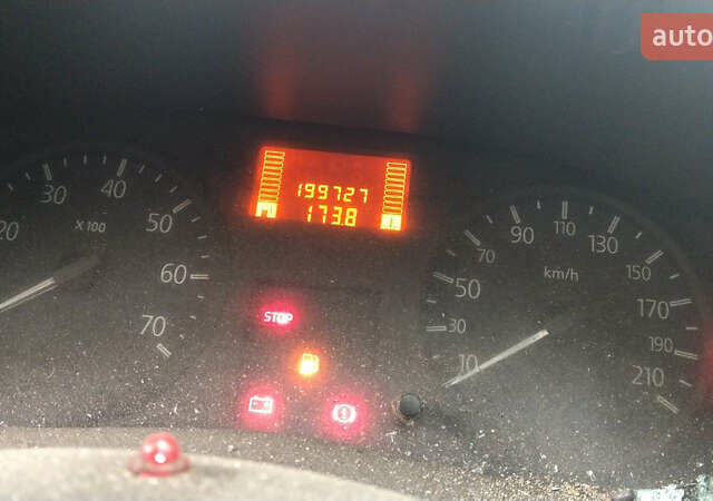 Рено Кенгу, объемом двигателя 1.4 л и пробегом 199 тыс. км за 1700 $, фото 1 на Automoto.ua