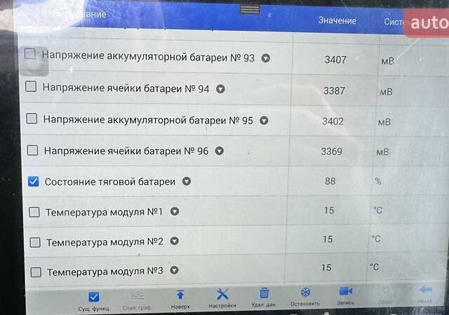 Рено Кенгу, объемом двигателя 0 л и пробегом 48 тыс. км за 5100 $, фото 13 на Automoto.ua