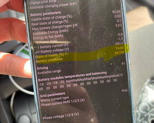 Рено Кєнгу, об'ємом двигуна 0 л та пробігом 40 тис. км за 9200 $, фото 1 на Automoto.ua