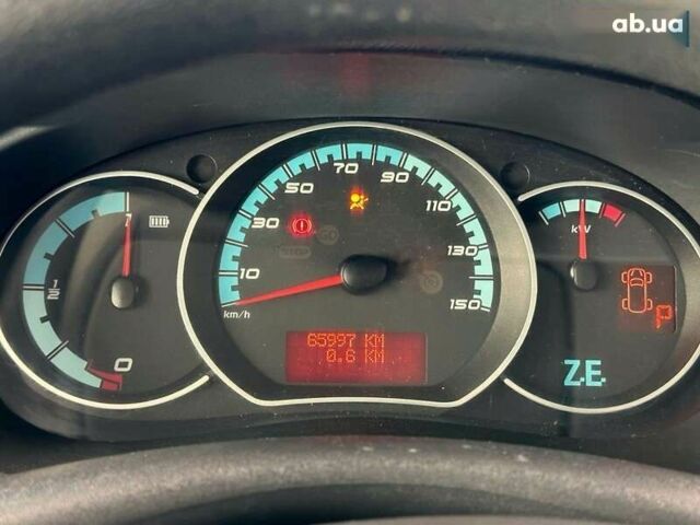 Рено Кенгу, объемом двигателя 0 л и пробегом 66 тыс. км за 8600 $, фото 19 на Automoto.ua