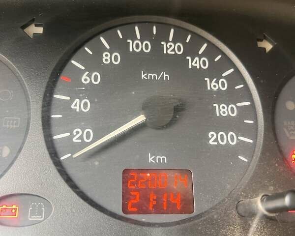 Жовтий Рено Кєнгу, об'ємом двигуна 1.9 л та пробігом 220 тис. км за 2499 $, фото 14 на Automoto.ua