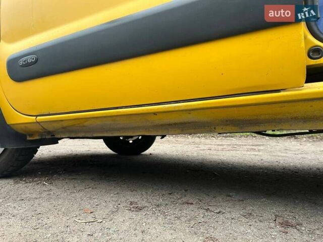 Желтый Рено Кенгу, объемом двигателя 1.46 л и пробегом 200 тыс. км за 3600 $, фото 6 на Automoto.ua