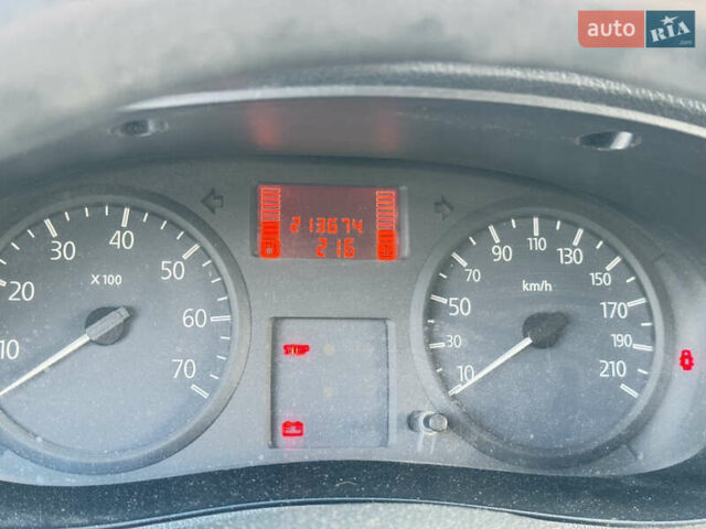 Рено Кєнгу 2004 у Миколаєві на Automoto.ua Жовтий Рено Кєнгу, об'ємом двигуна 1.5 л та пробігом 213 тис. км за 4200 $, фото 9 на Automoto.ua