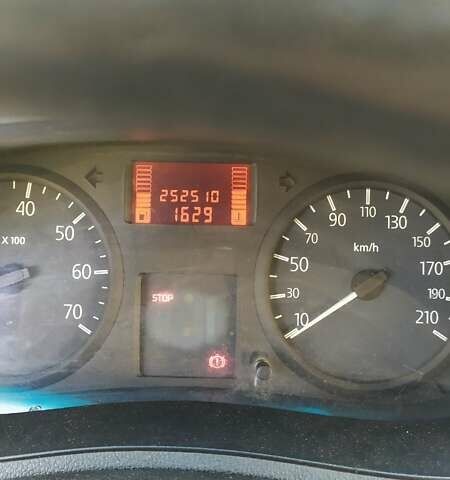 Желтый Рено Кенгу, объемом двигателя 1.5 л и пробегом 252 тыс. км за 3800 $, фото 3 на Automoto.ua