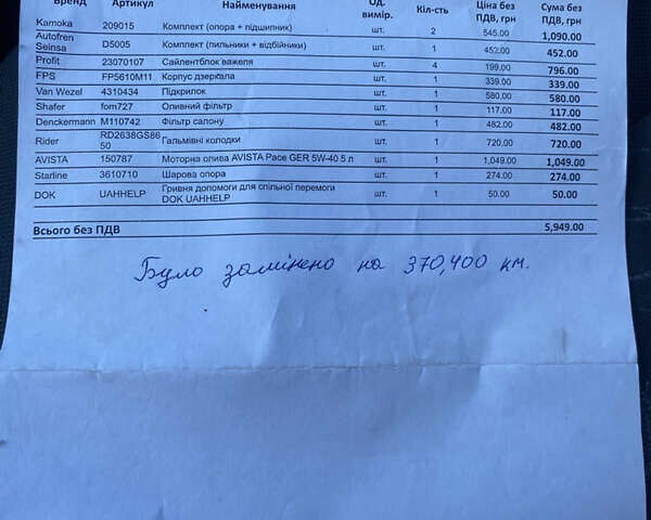 Рено Кенгу 2008 в Львове на Automoto.ua Желтый Рено Кенгу, объемом двигателя 1.46 л и пробегом 371 тыс. км за 3650 $, фото 19 на Automoto.ua