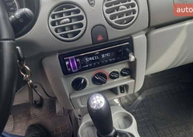 Рено Кенгу 2008 в Кривом Роге на Automoto.ua Желтый Рено Кенгу, объемом двигателя 1.46 л и пробегом 240 тыс. км за 4999 $, фото 1 на Automoto.ua