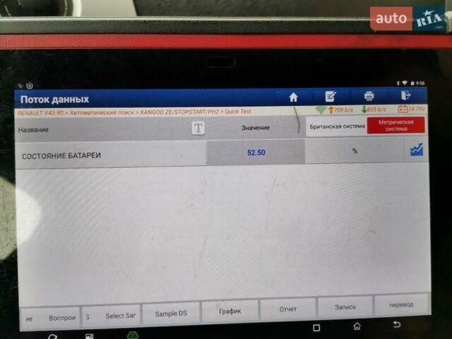 Желтый Рено Кенгу, объемом двигателя 0 л и пробегом 136 тыс. км за 5200 $, фото 10 на Automoto.ua