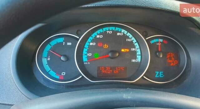 Желтый Рено Кенгу, объемом двигателя 0 л и пробегом 99 тыс. км за 11200 $, фото 22 на Automoto.ua