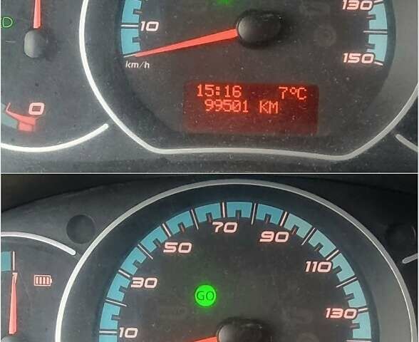 Желтый Рено Кенгу, объемом двигателя 0 л и пробегом 98 тыс. км за 7900 $, фото 1 на Automoto.ua