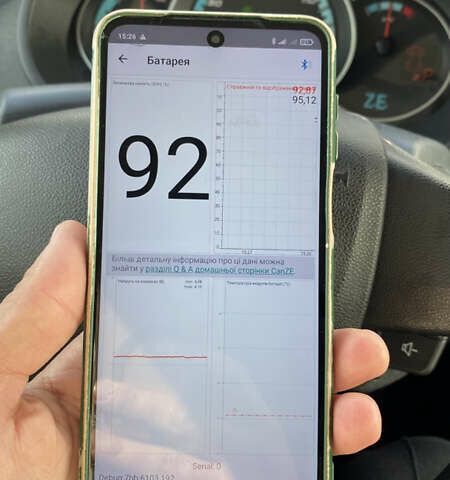 Серый Рено Кенгу, объемом двигателя 0 л и пробегом 91 тыс. км за 12200 $, фото 45 на Automoto.ua