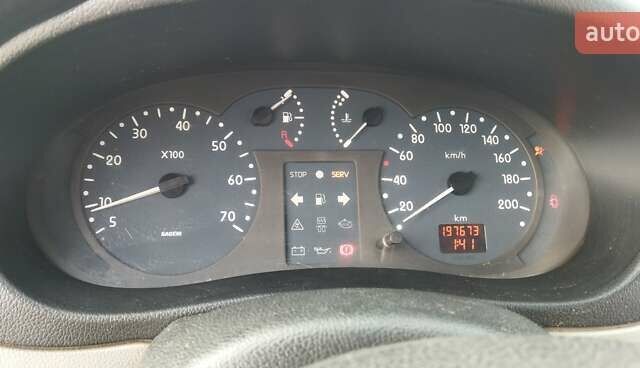 Серый Рено Кенгу, объемом двигателя 1.15 л и пробегом 197 тыс. км за 3000 $, фото 3 на Automoto.ua
