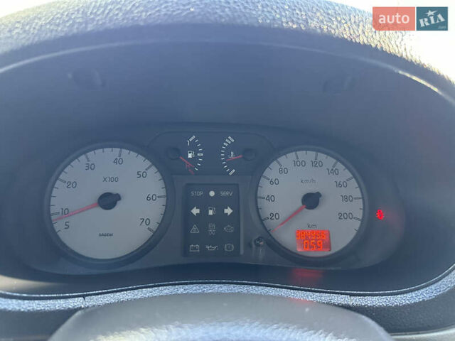 Сірий Рено Кєнгу, об'ємом двигуна 1.46 л та пробігом 384 тис. км за 3850 $, фото 84 на Automoto.ua