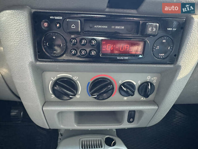 Сірий Рено Кєнгу, об'ємом двигуна 1.46 л та пробігом 384 тис. км за 3850 $, фото 83 на Automoto.ua