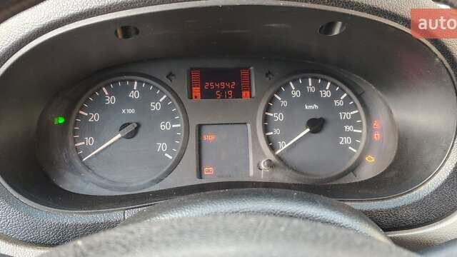 Сірий Рено Кєнгу, об'ємом двигуна 1.46 л та пробігом 255 тис. км за 3200 $, фото 20 на Automoto.ua