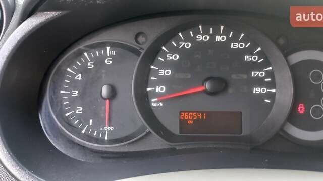 Серый Рено Кенгу, объемом двигателя 1.5 л и пробегом 260 тыс. км за 6200 $, фото 19 на Automoto.ua