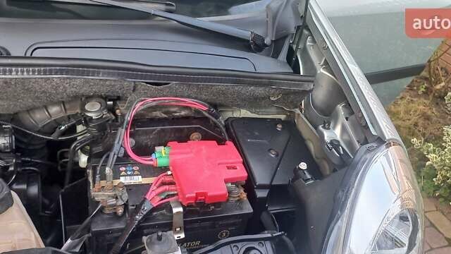 Серый Рено Кенгу, объемом двигателя 1.5 л и пробегом 260 тыс. км за 6200 $, фото 33 на Automoto.ua