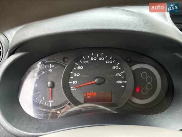 Сірий Рено Кєнгу, об'ємом двигуна 1.46 л та пробігом 274 тис. км за 6200 $, фото 14 на Automoto.ua