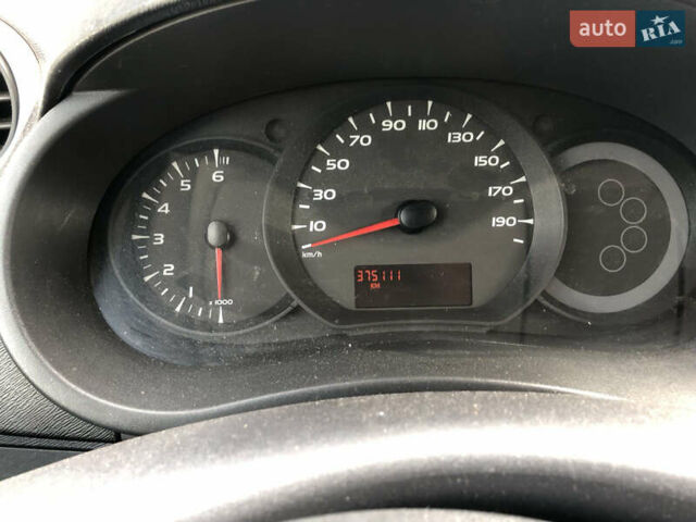 Сірий Рено Кєнгу, об'ємом двигуна 1.46 л та пробігом 375 тис. км за 5100 $, фото 8 на Automoto.ua