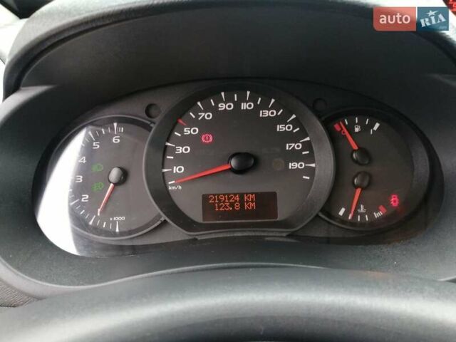 Сірий Рено Кєнгу, об'ємом двигуна 1.5 л та пробігом 219 тис. км за 8750 $, фото 23 на Automoto.ua