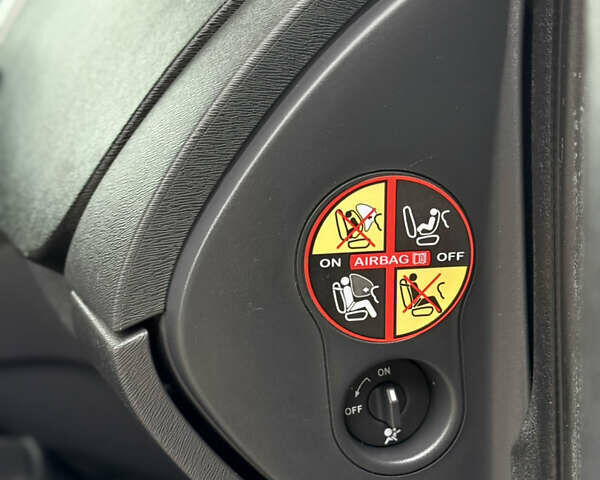 Сірий Рено Кєнгу, об'ємом двигуна 1.6 л та пробігом 172 тис. км за 7700 $, фото 116 на Automoto.ua