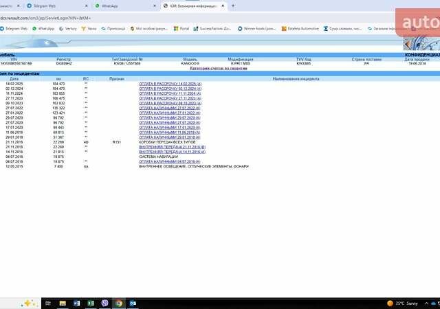 Сірий Рено Кєнгу, об'ємом двигуна 1.5 л та пробігом 185 тис. км за 12200 $, фото 1 на Automoto.ua