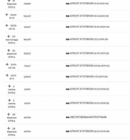 Серый Рено Кенгу, объемом двигателя 1.5 л и пробегом 196 тыс. км за 12999 $, фото 2 на Automoto.ua