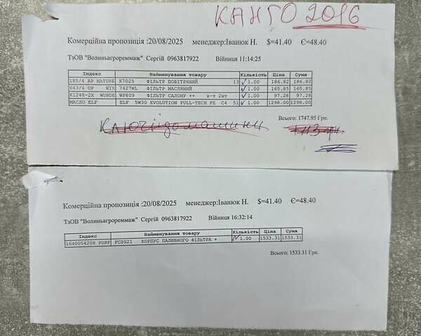 Серый Рено Кенгу, объемом двигателя 1.5 л и пробегом 196 тыс. км за 14300 $, фото 43 на Automoto.ua