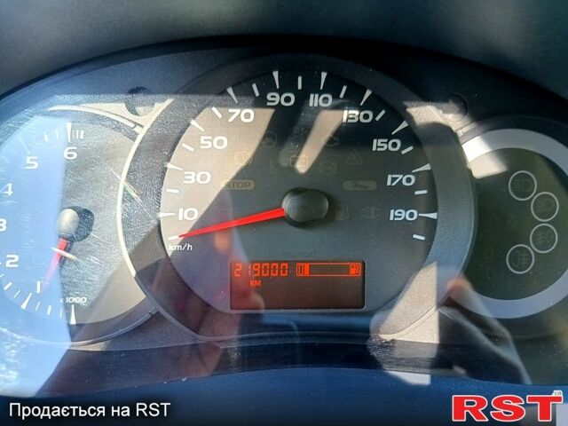 Синий Рено Кенгу, объемом двигателя 1.6 л и пробегом 0 тыс. км за 6800 $, фото 9 на Automoto.ua