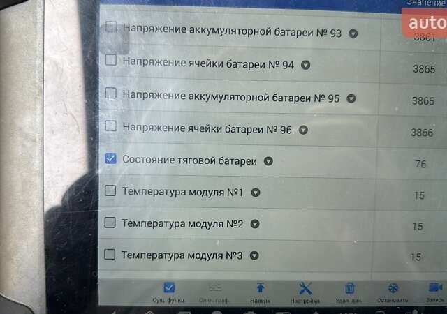 Рено Кєнгу 2013 у Хмельницькому на Automoto.ua Синій Рено Кєнгу, об'ємом двигуна 0 л та пробігом 42 тис. км за 4800 $, фото 15 на Automoto.ua