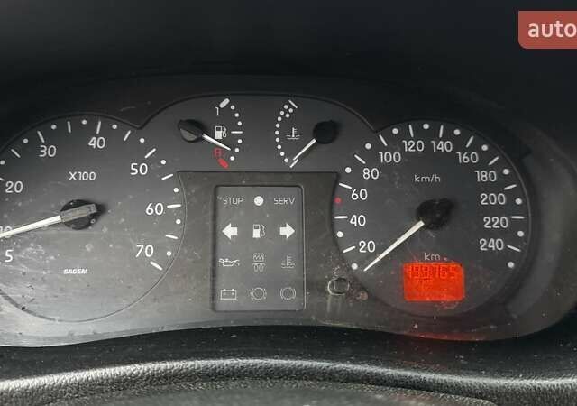 Синий Рено Кенгу, объемом двигателя 1.15 л и пробегом 199 тыс. км за 3000 $, фото 6 на Automoto.ua