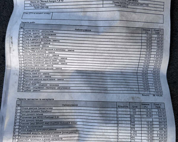 Синий Рено Кенгу, объемом двигателя 1.5 л и пробегом 275 тыс. км за 3400 $, фото 12 на Automoto.ua