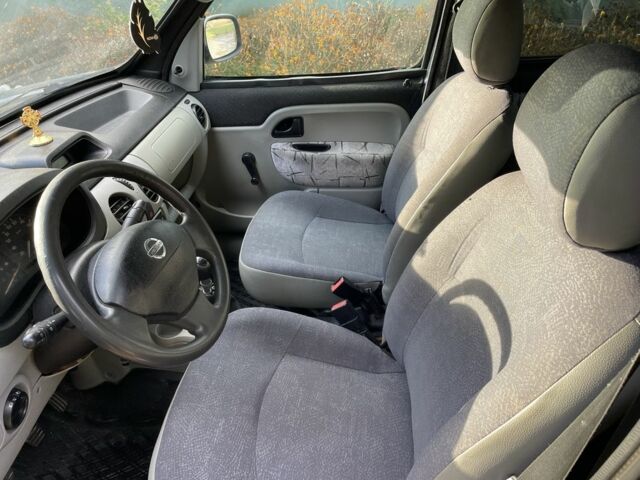 Рено Кенгу 2003 в Остоге на Automoto.ua Синий Рено Кенгу, объемом двигателя 1.5 л и пробегом 270 тыс. км за 2999 $, фото 8 на Automoto.ua