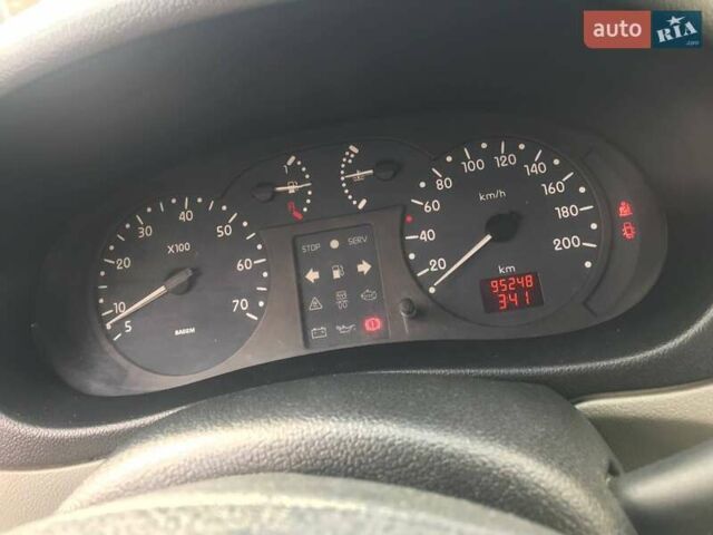 Синий Рено Кенгу, объемом двигателя 1.4 л и пробегом 95 тыс. км за 4700 $, фото 1 на Automoto.ua