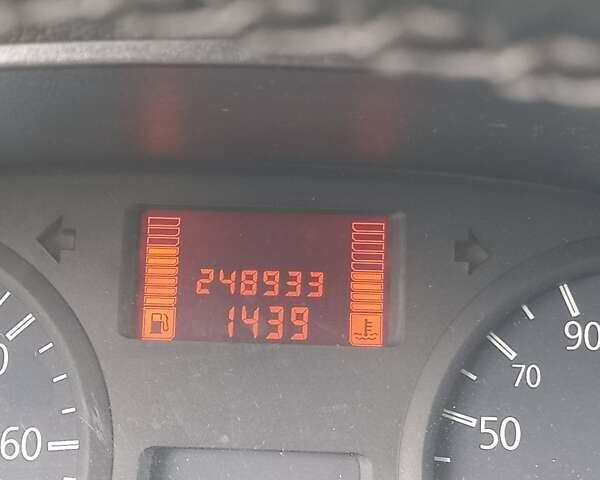 Синій Рено Кєнгу, об'ємом двигуна 1.15 л та пробігом 243 тис. км за 3950 $, фото 1 на Automoto.ua