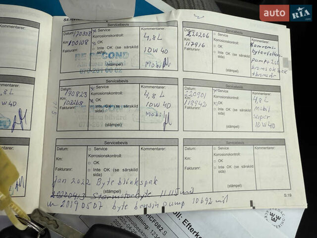 Синий Рено Кенгу, объемом двигателя 1.6 л и пробегом 124 тыс. км за 8200 $, фото 45 на Automoto.ua